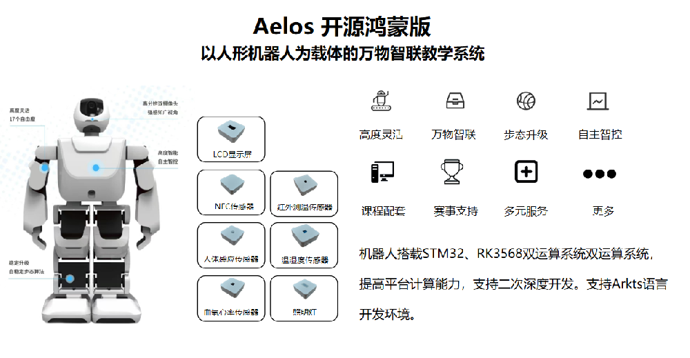 乐聚AELOS人形机器人